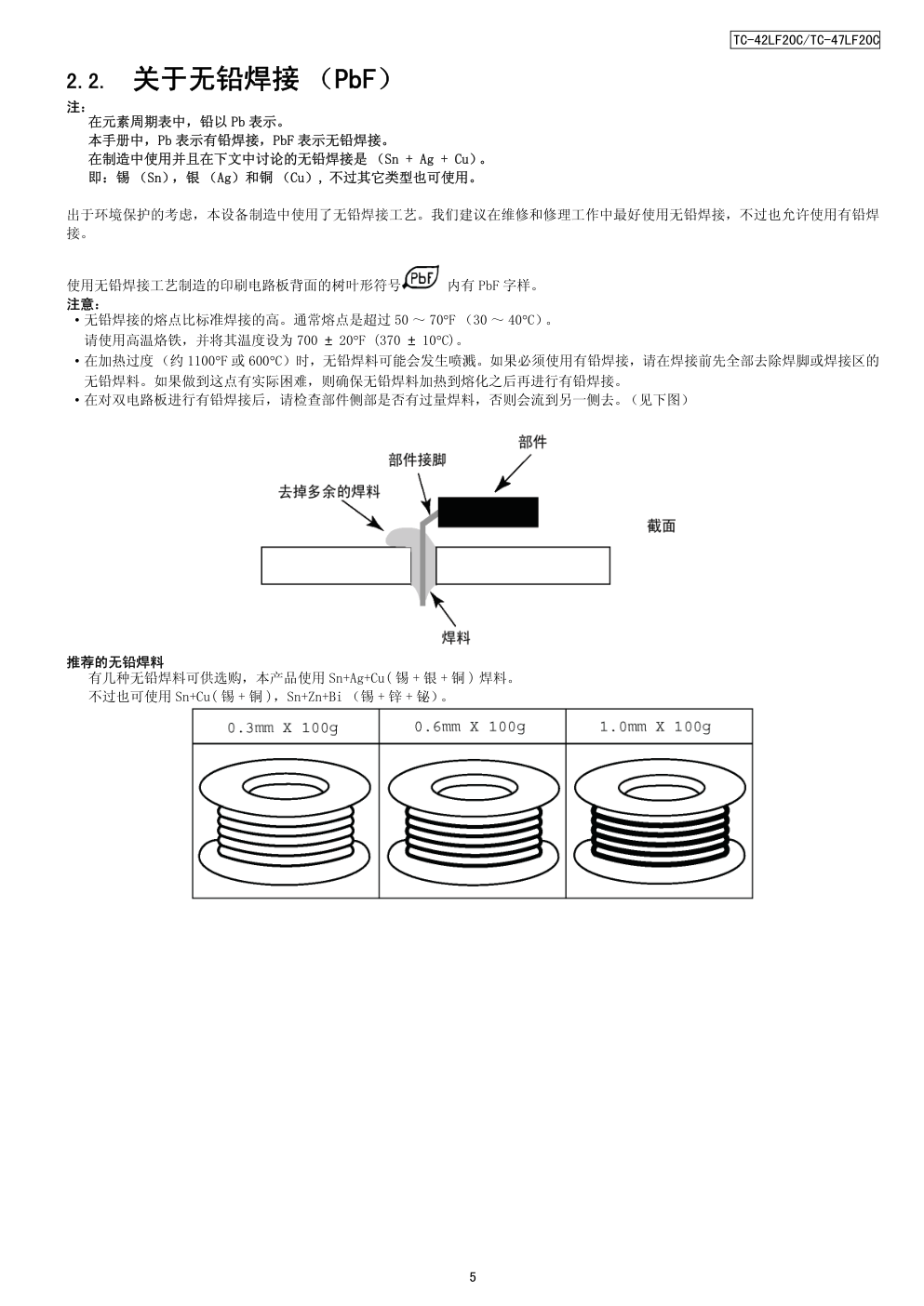 松下TH-42LF20C等离子显示器维修手册-4