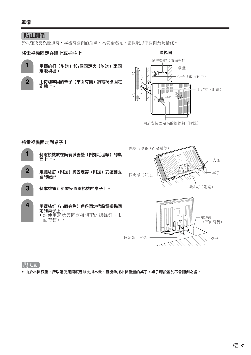 声宝LC-32BX5H型液晶电视机说明书-7 声宝LC-32BX5H型液晶电视机说明书-7