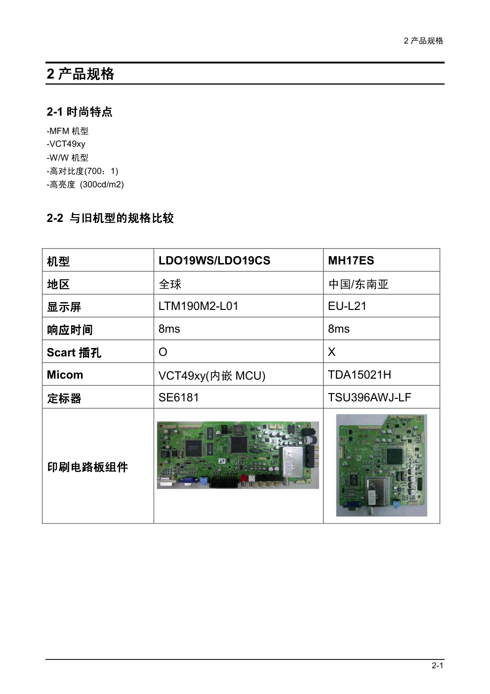 三星940MW液晶显示器维修手册和原理图-5 三星940MW液晶显示器维修手册和原理图-5