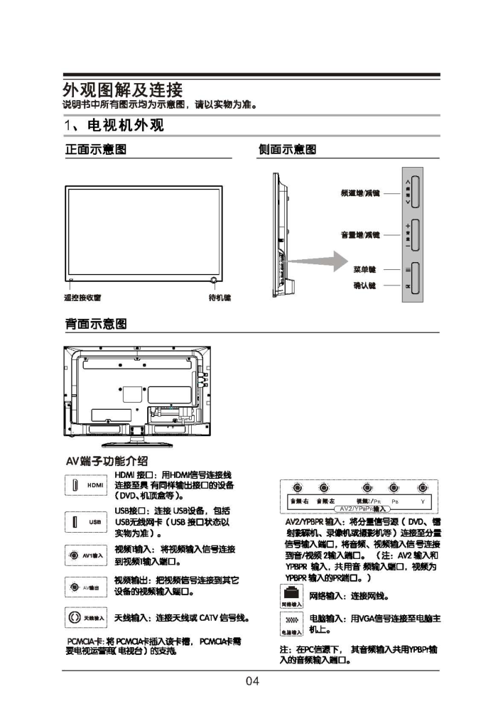 TCL王牌L26E5300D液晶彩电使用说明书-4
