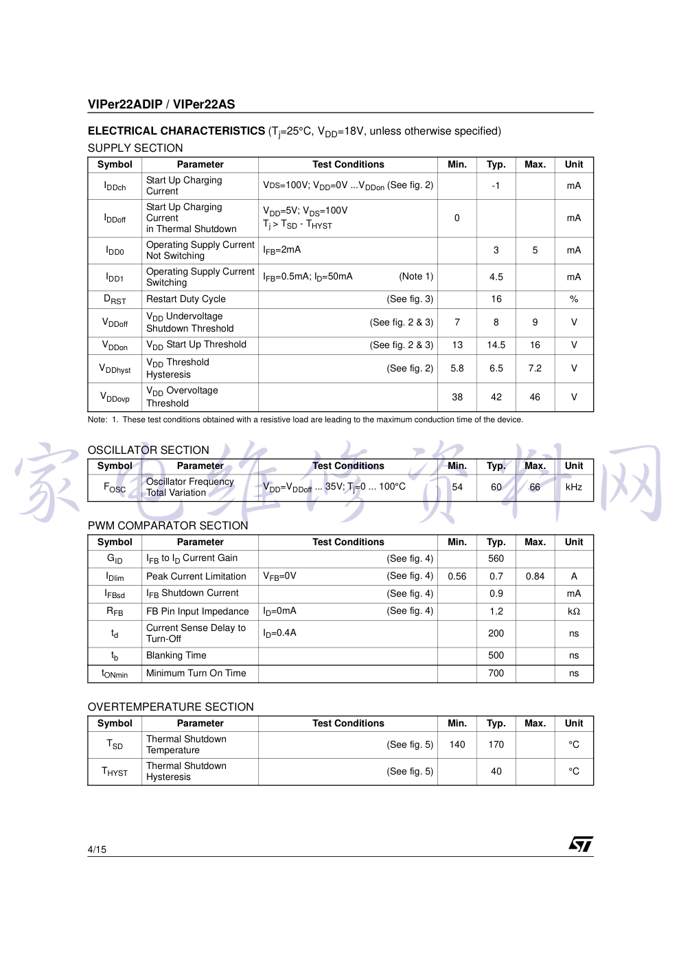 DVD机VIPER22A电路图-3 DVD机VIPER22A电路图-3