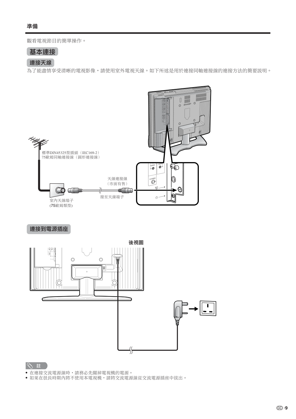 声宝LC-37AF3H型液晶电视机说明书-9