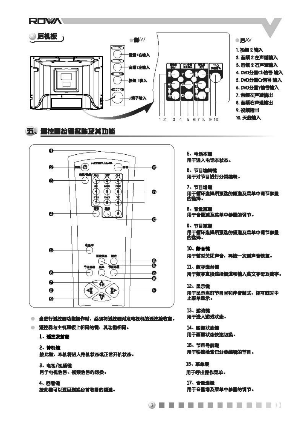 乐华25V8彩电使用说明书-3