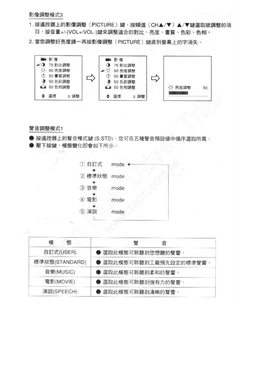 歌林CT-2101K型电视机使用说明书-9 歌林CT-2101K型电视机使用说明书-9