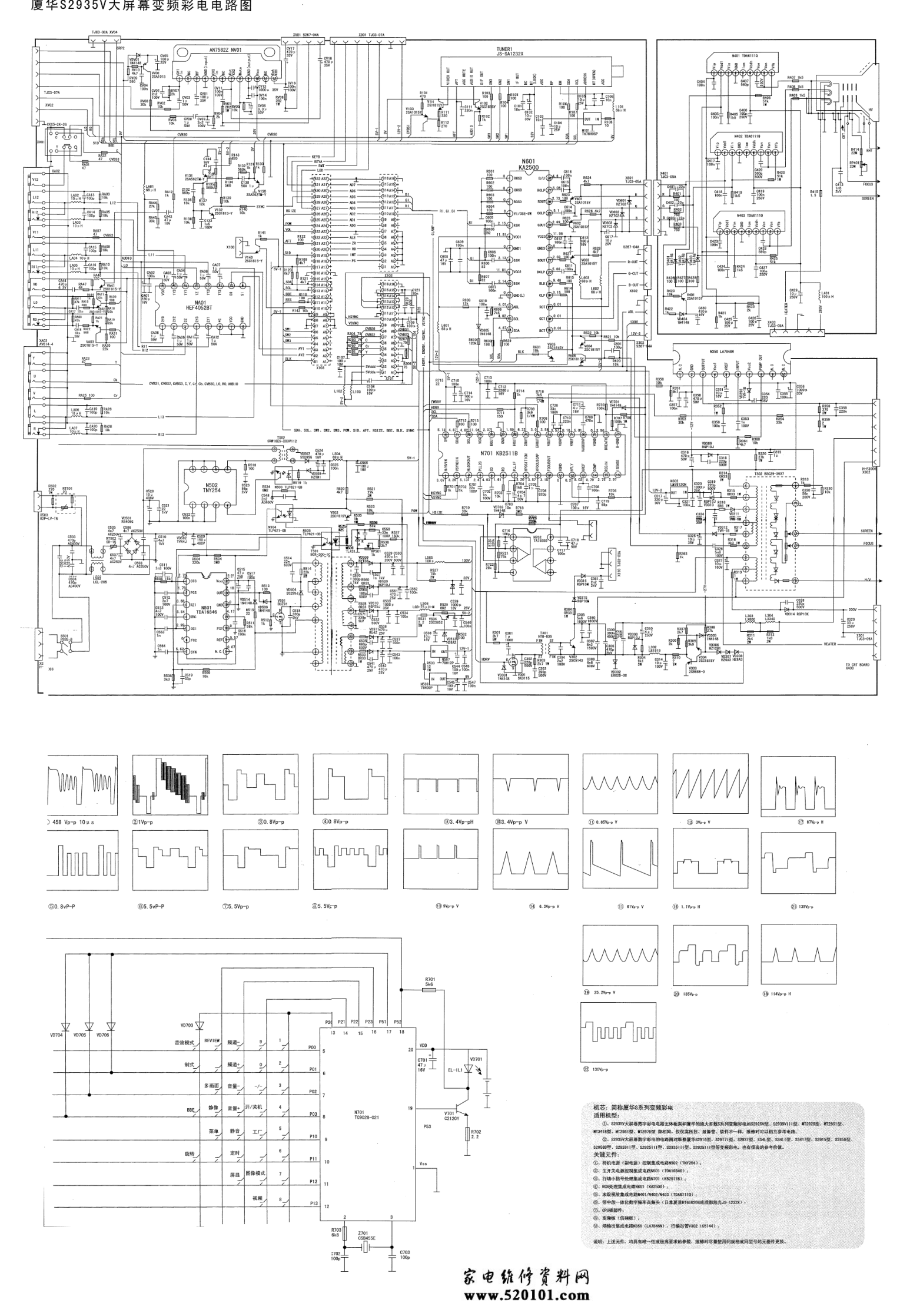 厦华S2935V彩电(MT2975)电路原理图-0 厦华S2935V彩电(MT2975)电路原理图-0