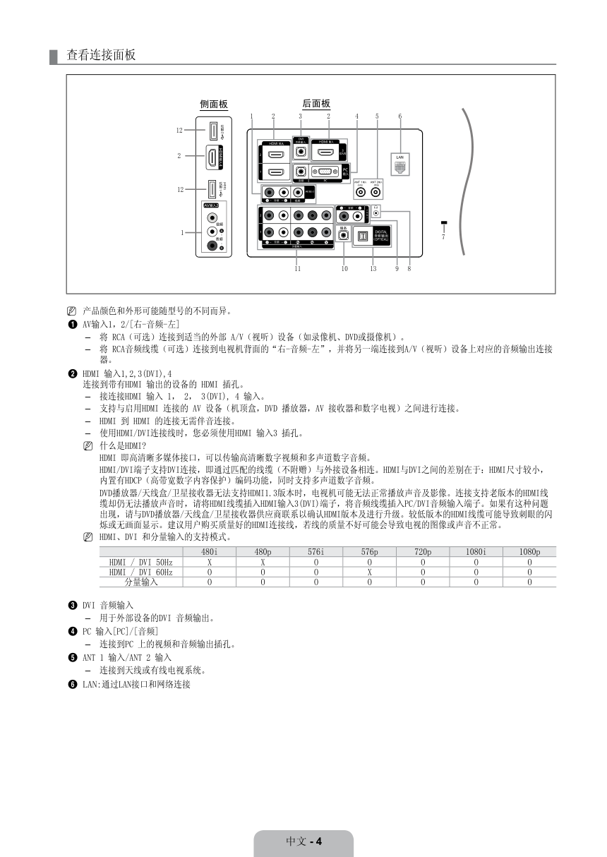 三星LA40B650T1F液晶彩电使用说明书-7