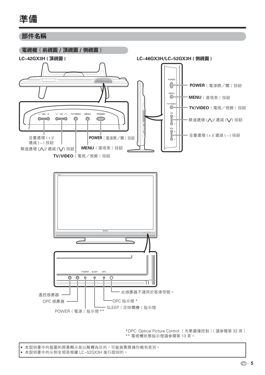 声宝LC-42GX3H型液晶电视机说明书-6 声宝LC-42GX3H型液晶电视机说明书-6