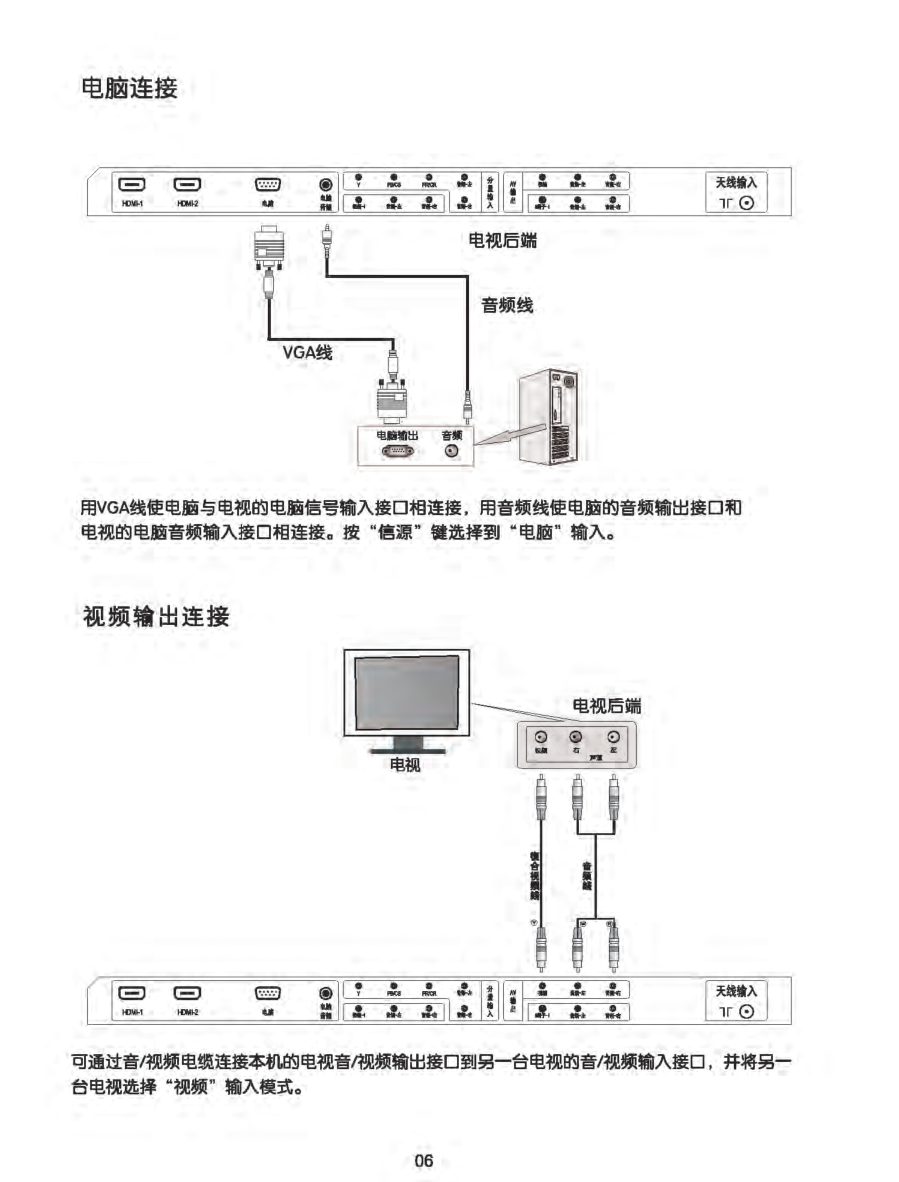 TCL王牌L47C19液晶彩电使用说明书-6 TCL王牌L47C19液晶彩电使用说明书-6
