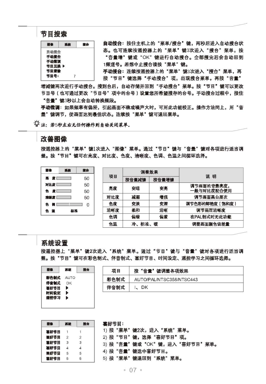 TCL王牌NT21M86彩电使用说明书-7