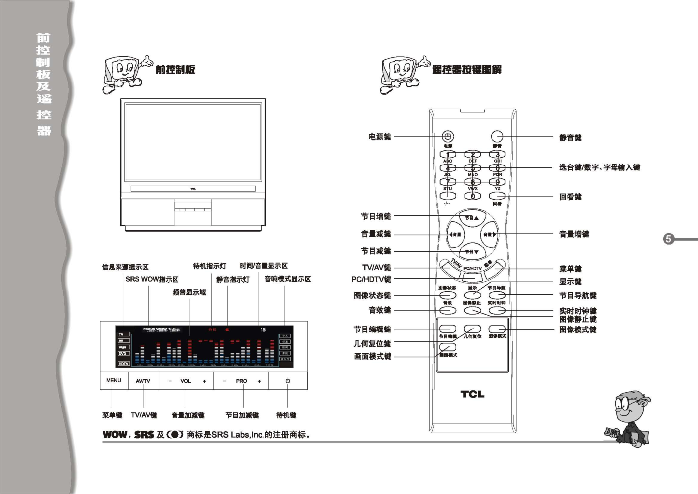 TCL王牌HW42B28M彩电使用说明书-5 TCL王牌HW42B28M彩电使用说明书-5
