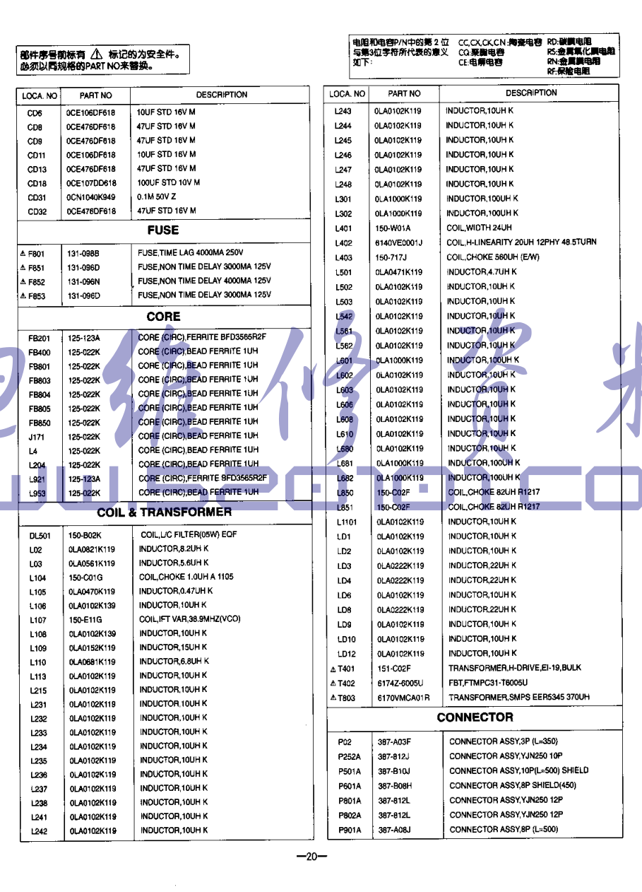 LG CT-29Q20E(MC-991A)彩电图纸-8 LG CT-29Q20E(MC-991A)彩电图纸-8