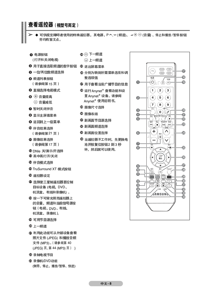 三星PS-50P91FH等离子彩电使用说明书-7