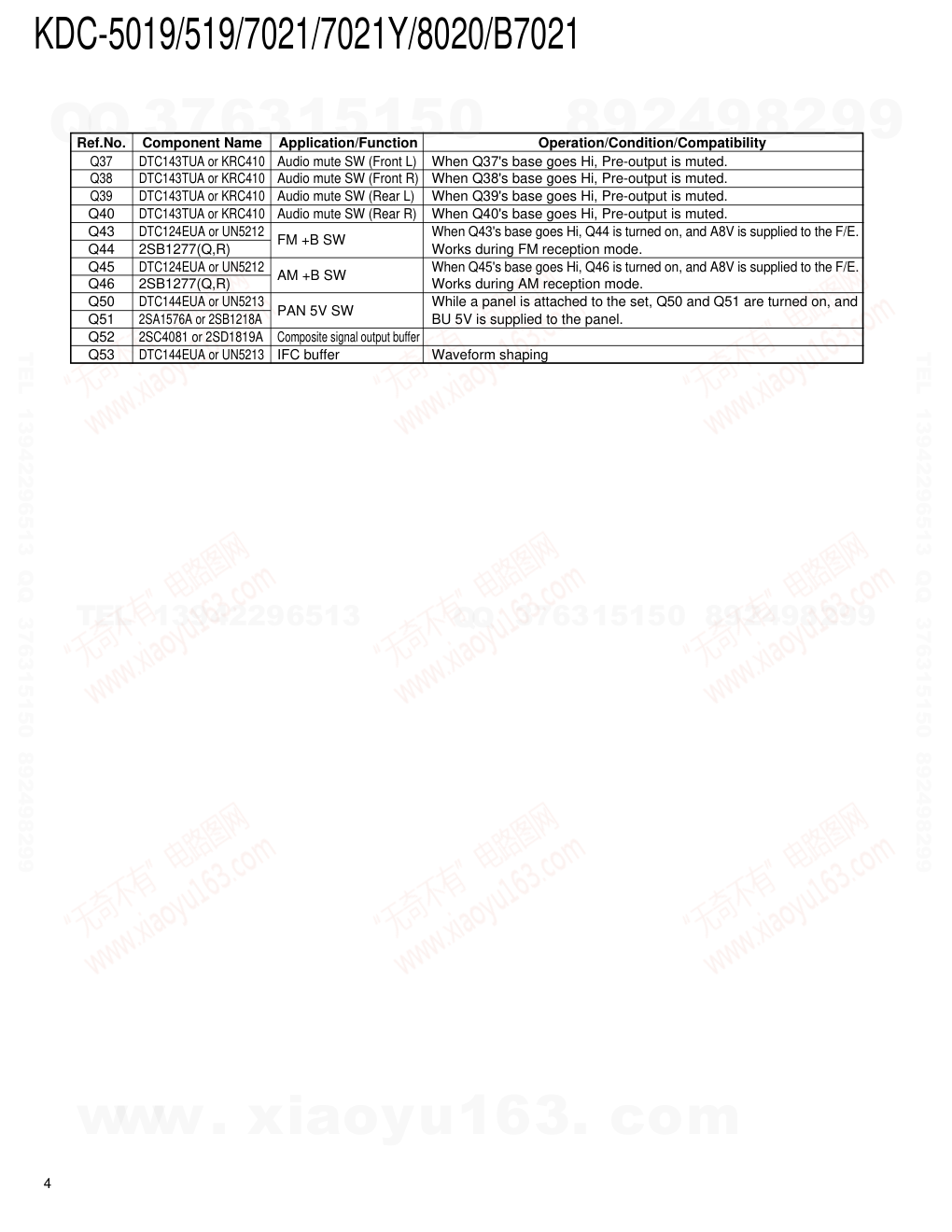 建伍KENWOOD KDC-5019 CD播放器维修手册-3 建伍KENWOOD KDC-5019 CD播放器维修手册-3