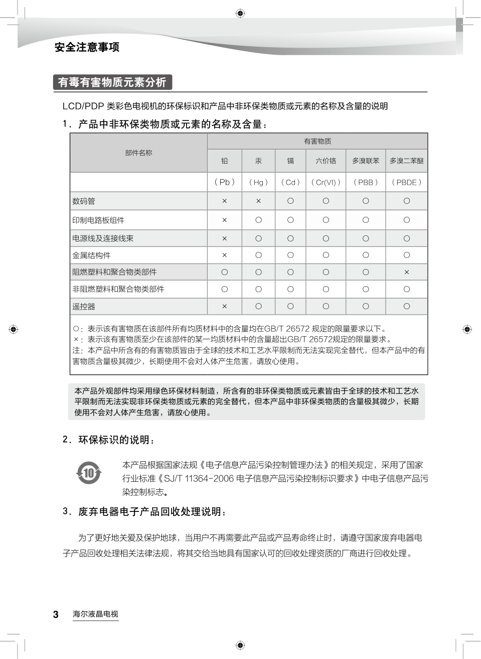 海尔LE42A7100液晶彩电使用说明书-3