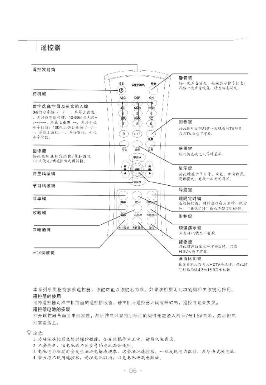 乐华29V19P彩电使用说明书-6 乐华29V19P彩电使用说明书-6