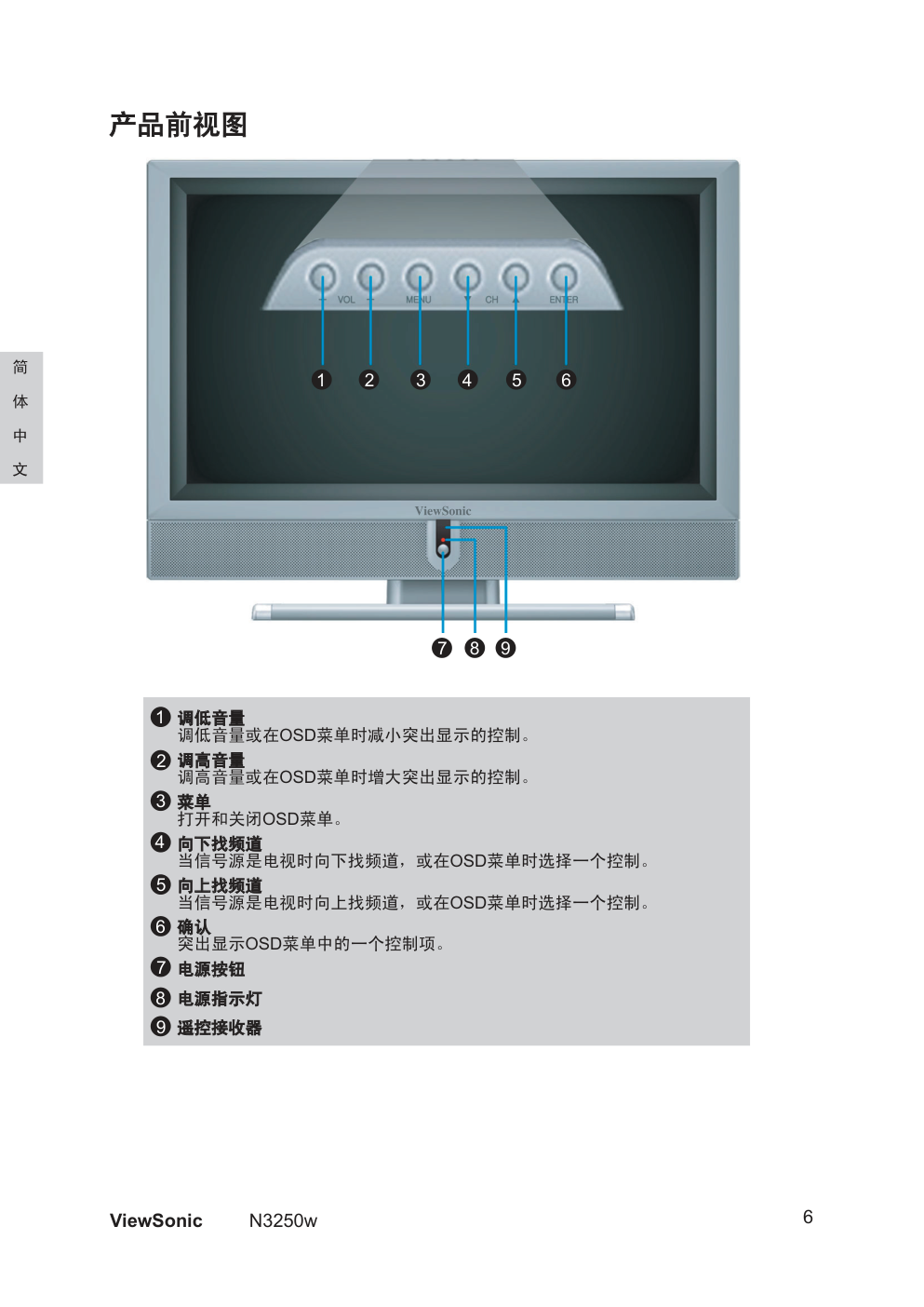 优派N3250w液晶彩电使用说明书-6 优派N3250w液晶彩电使用说明书-6