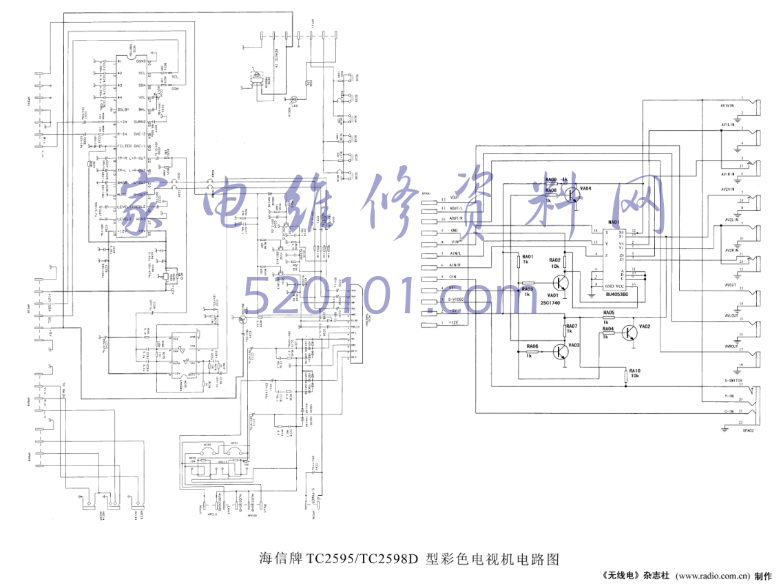 海信TC2510L、TC2595、TC2598D彩电图纸-0 海信TC2510L、TC2595、TC2598D彩电图纸-0