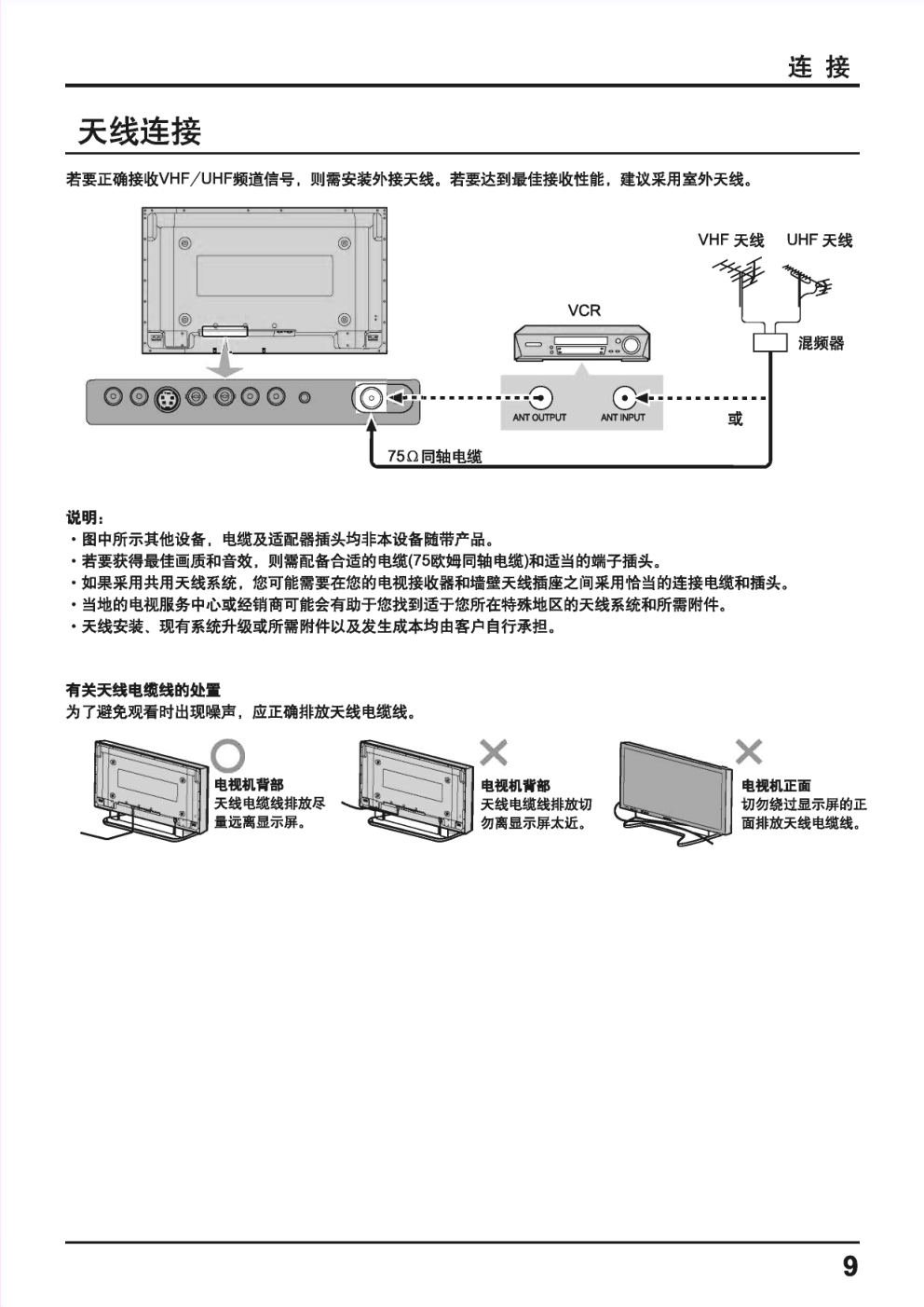 松下等离子电视TH-42PA40C型使用说明书-8 松下等离子电视TH-42PA40C型使用说明书-8