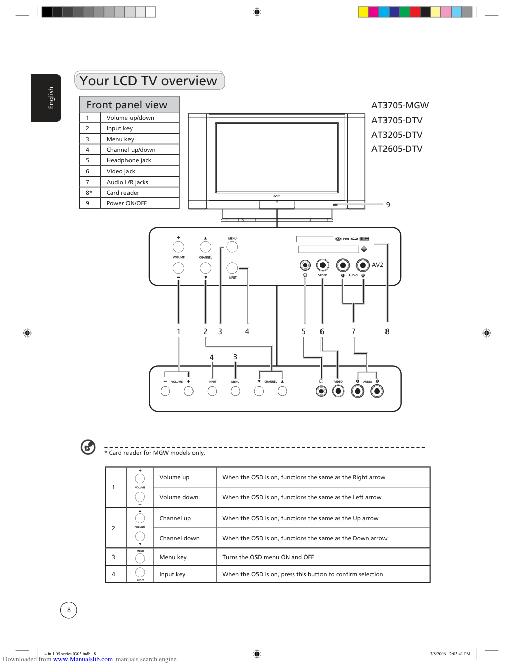 Acer AT2605-DTV液晶彩电用户手册-7