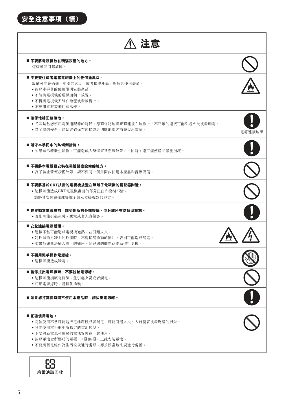 日立42PD9800TA等离子电视说明书-7