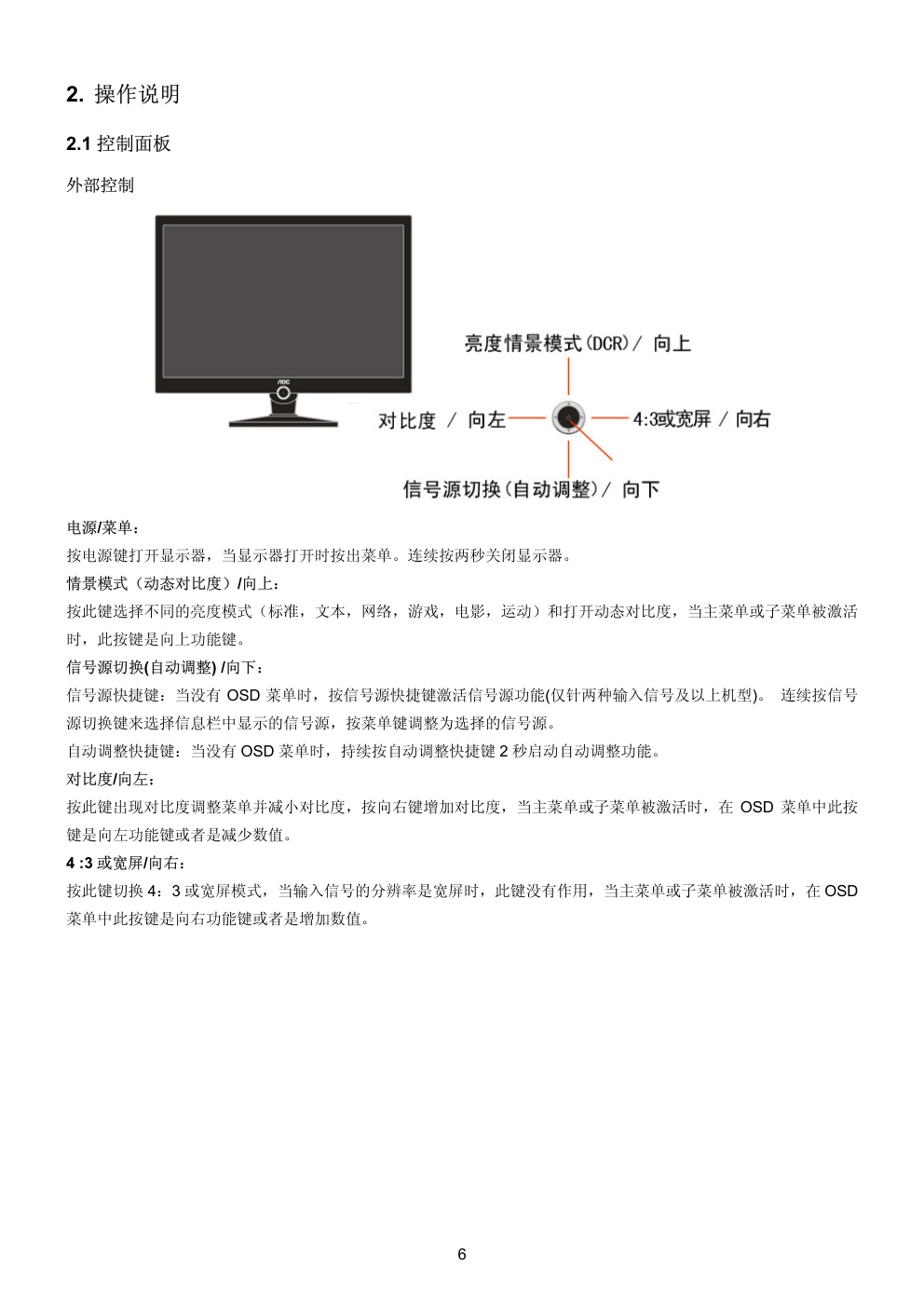 AOC 2330Fz液晶显示器维修手册-5 AOC 2330Fz液晶显示器维修手册-5