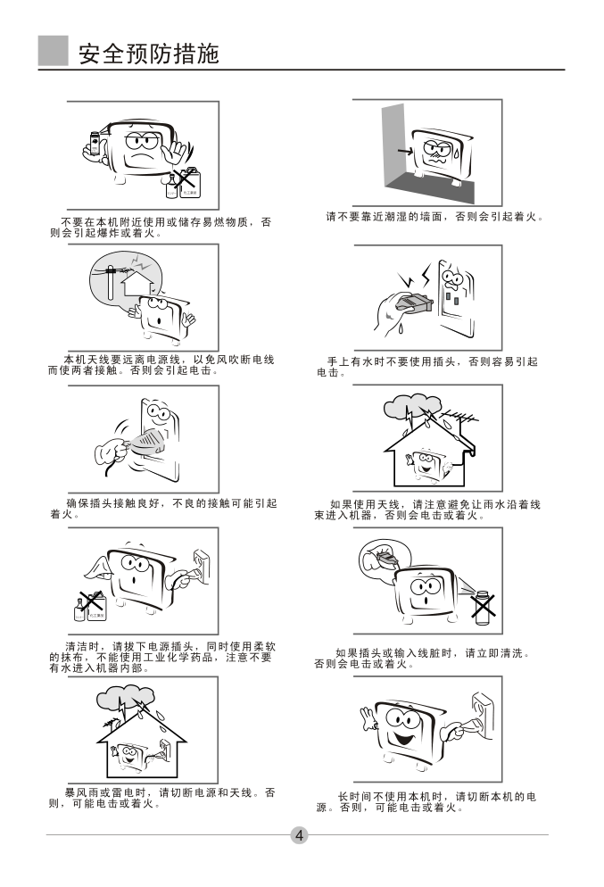 海尔P50A11-AK等离子电视说明书-4