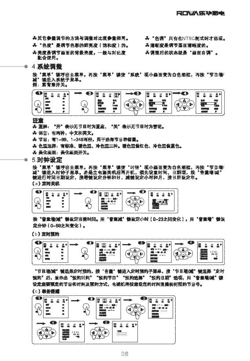 乐华N25B5L彩电使用说明书-8