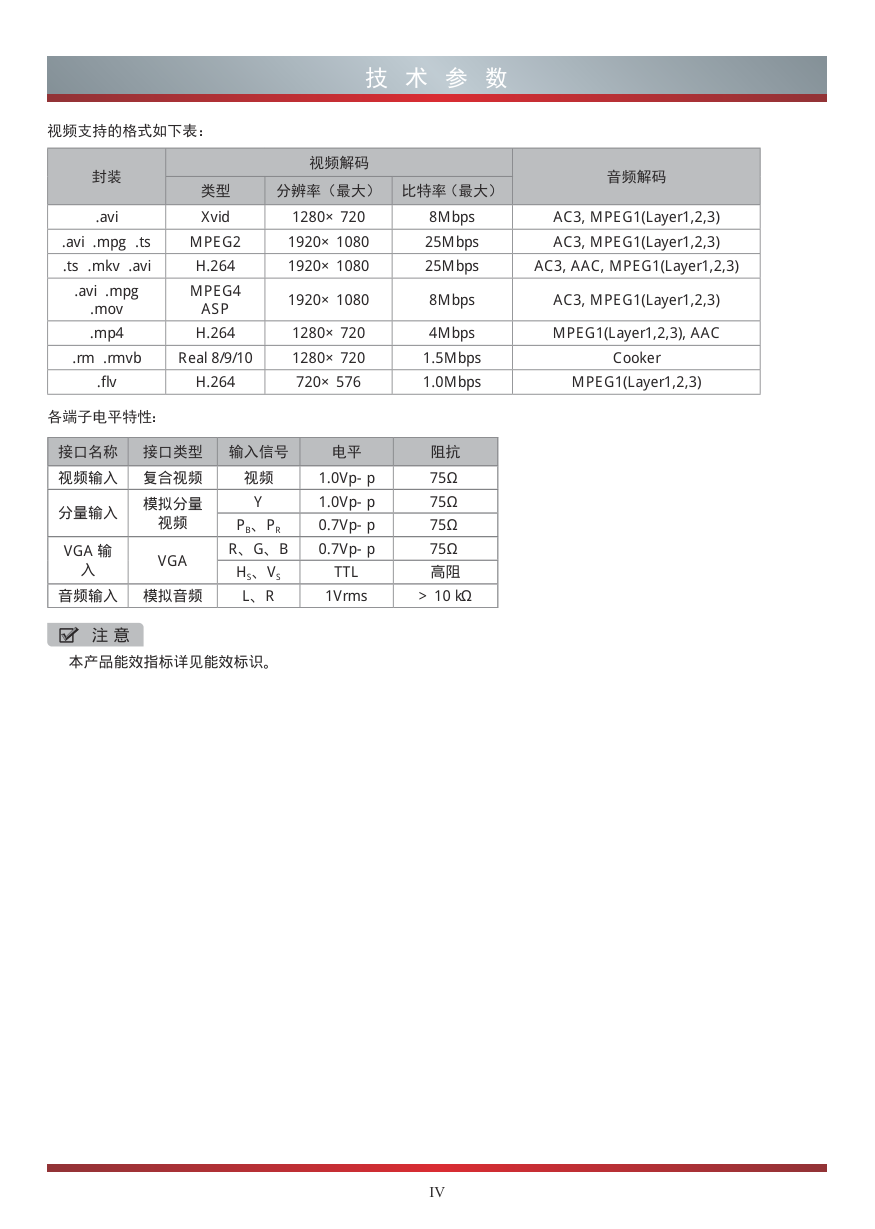 海信LED65XT900G3DU液晶彩电使用说明书-5 海信LED65XT900G3DU液晶彩电使用说明书-5