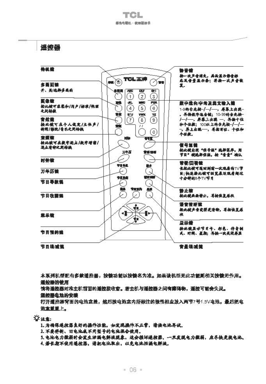TCL王牌HD34276彩电使用说明书-6 TCL王牌HD34276彩电使用说明书-6