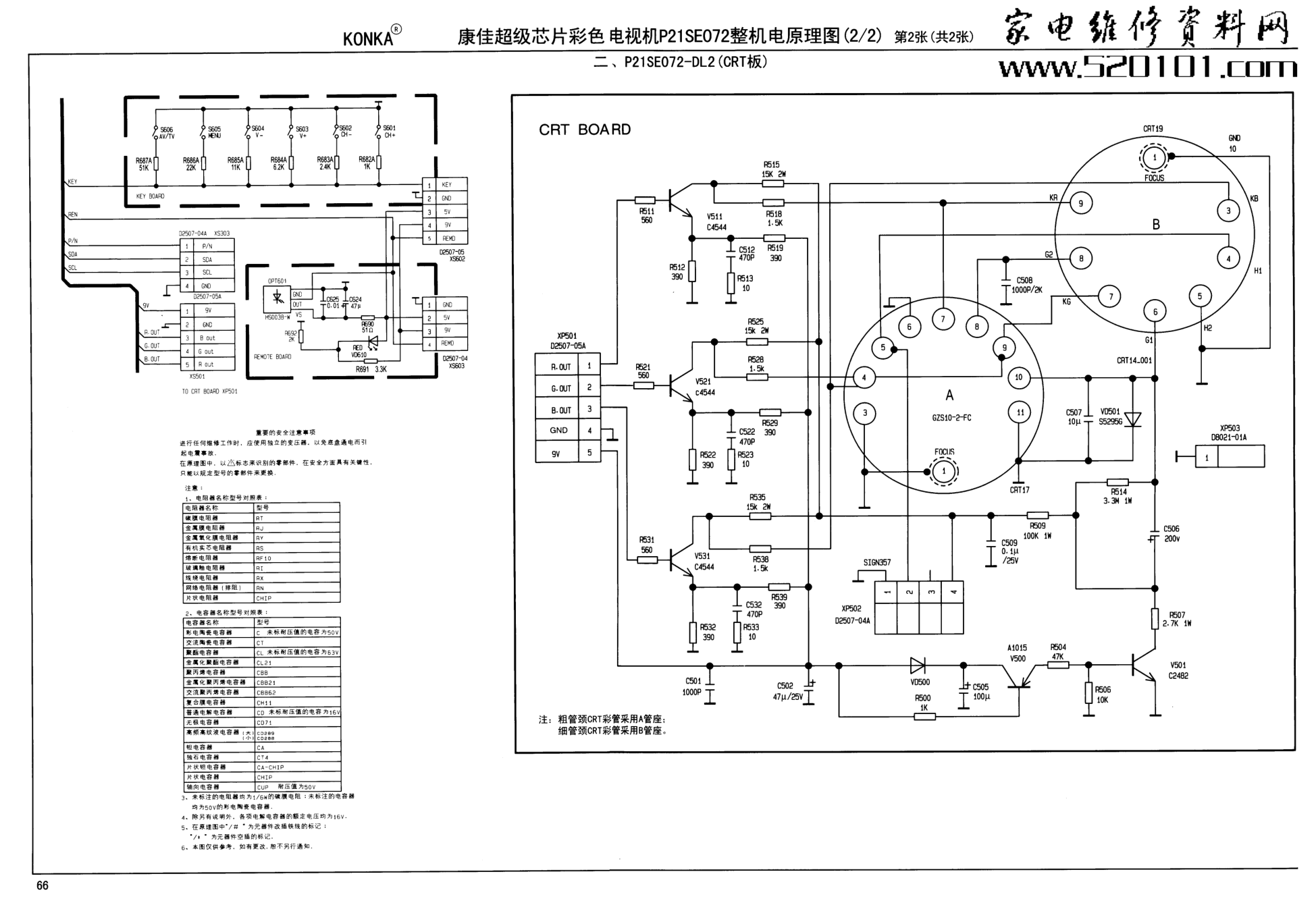 康佳超级芯片P21SE072彩电原理图-1 康佳超级芯片P21SE072彩电原理图-1