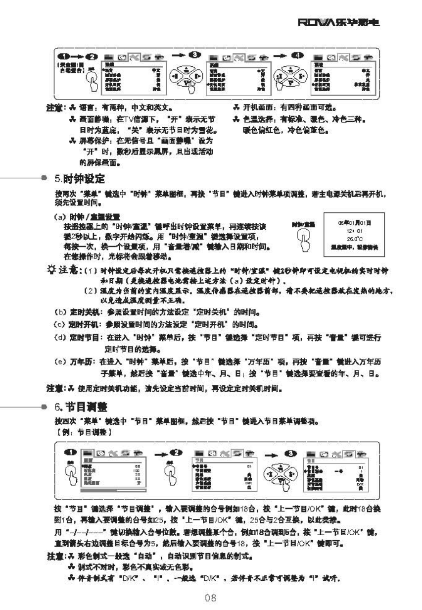 乐华21V16彩电使用说明书-8 乐华21V16彩电使用说明书-8