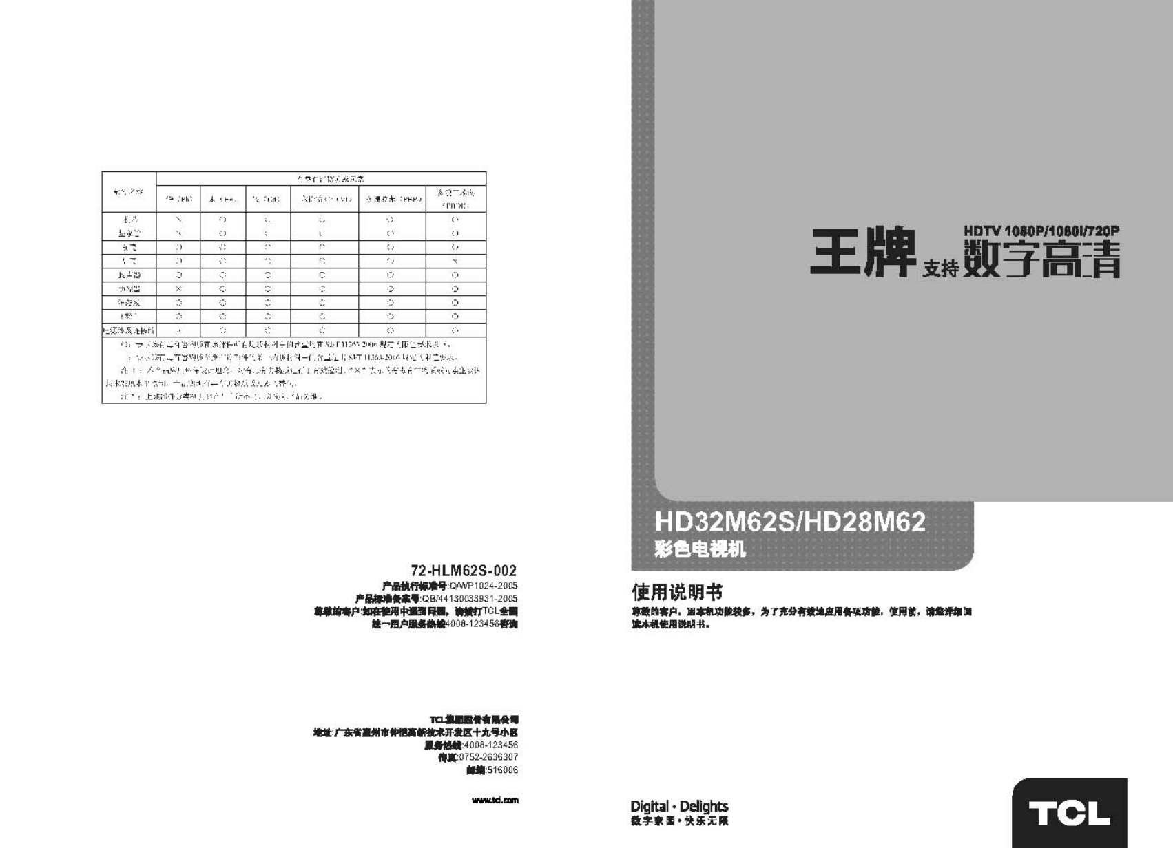 TCL王牌HD28M62彩电使用说明书-0 TCL王牌HD28M62彩电使用说明书-0
