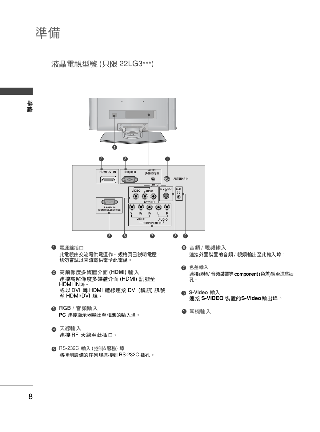 LG 42LG50FR彩电使用说明书-9 LG 42LG50FR彩电使用说明书-9