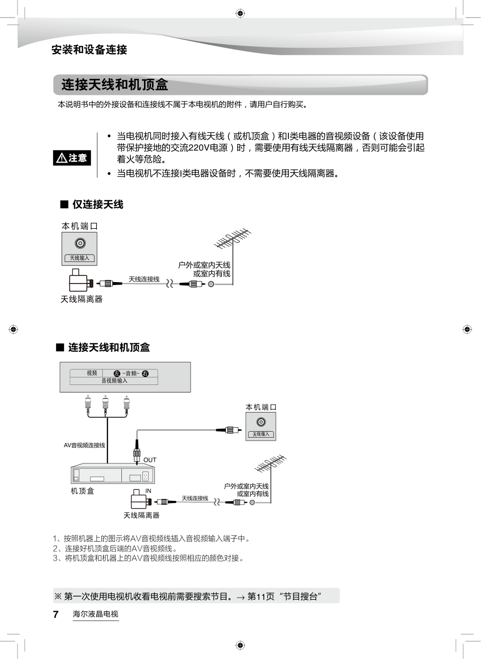 海尔LS55AL88K51A3液晶彩电使用说明书-7 海尔LS55AL88K51A3液晶彩电使用说明书-7