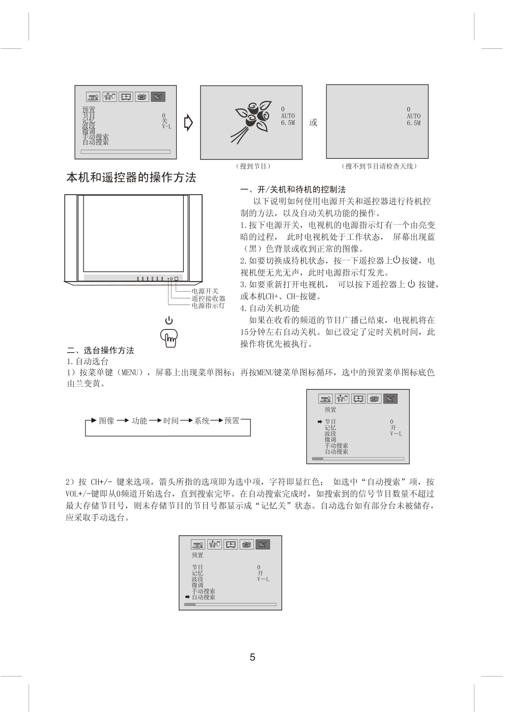 上广电D2905F彩电使用说明书-6