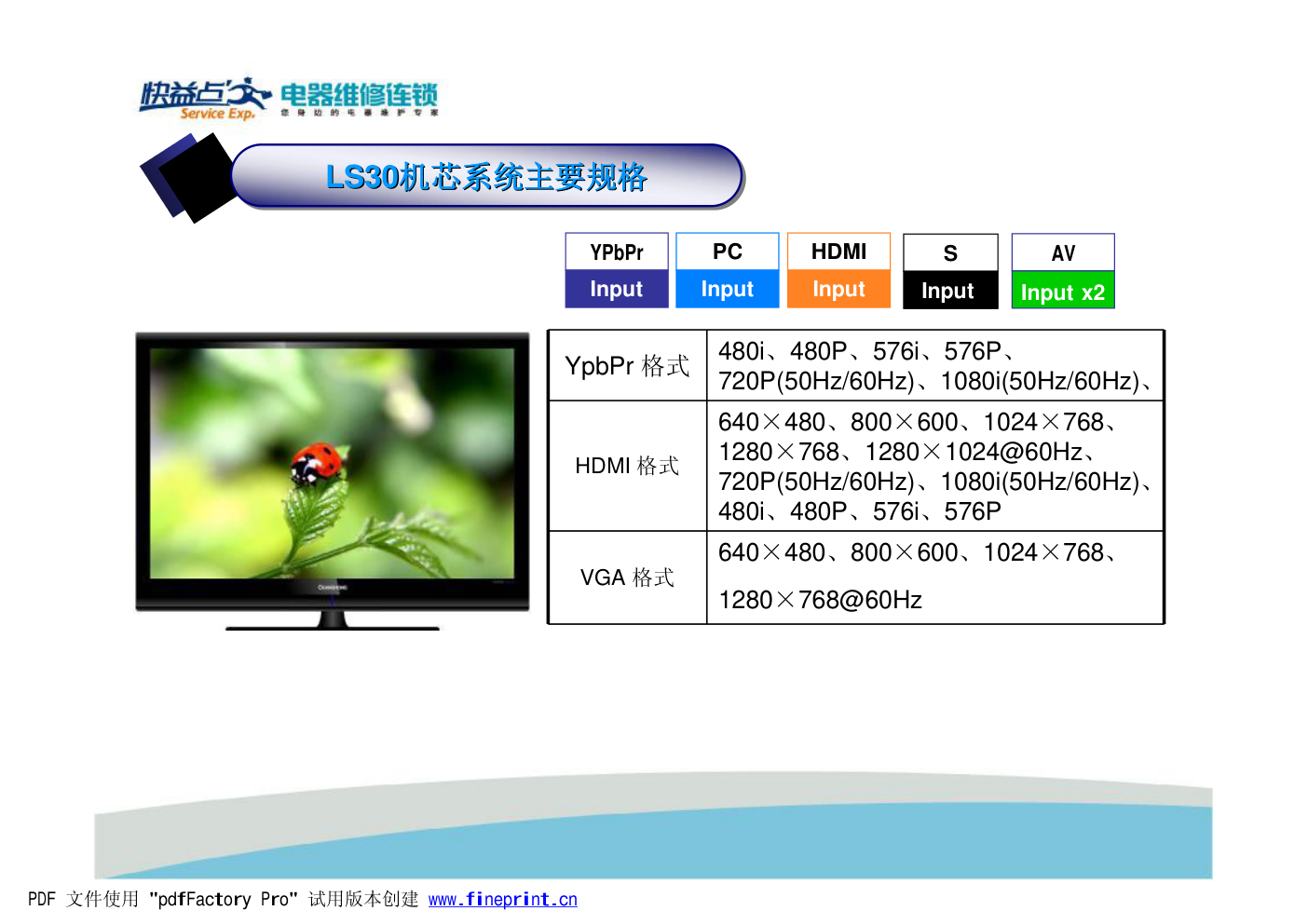 长虹LT26630X（L22）液晶电视维修培训手册-2