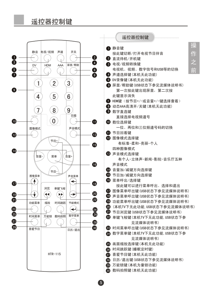 海尔D29FV6-A彩电说明书-7 海尔D29FV6-A彩电说明书-7
