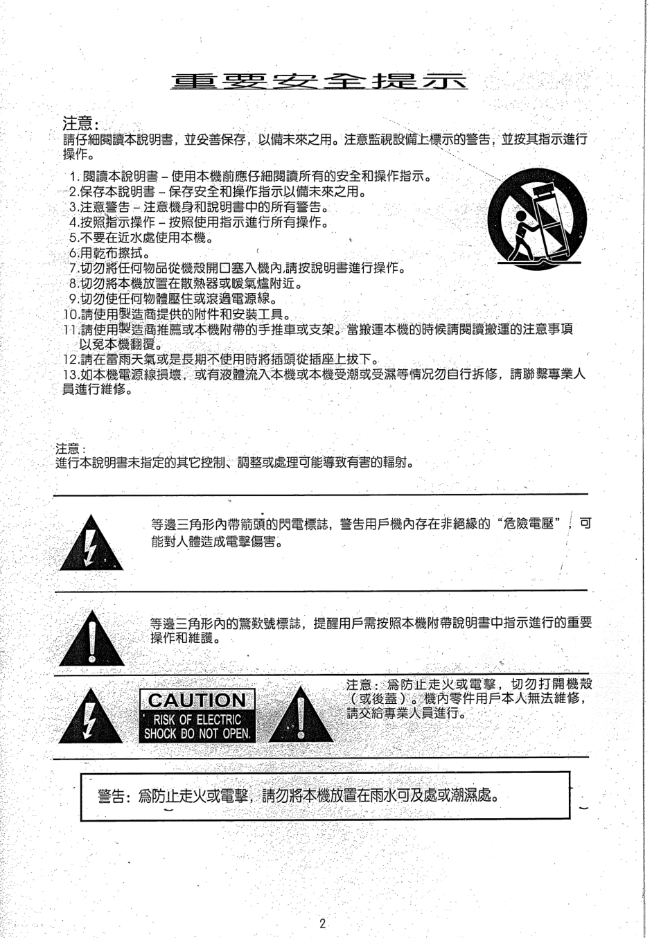 声宝SM-29FA80型电视机说明书-1
