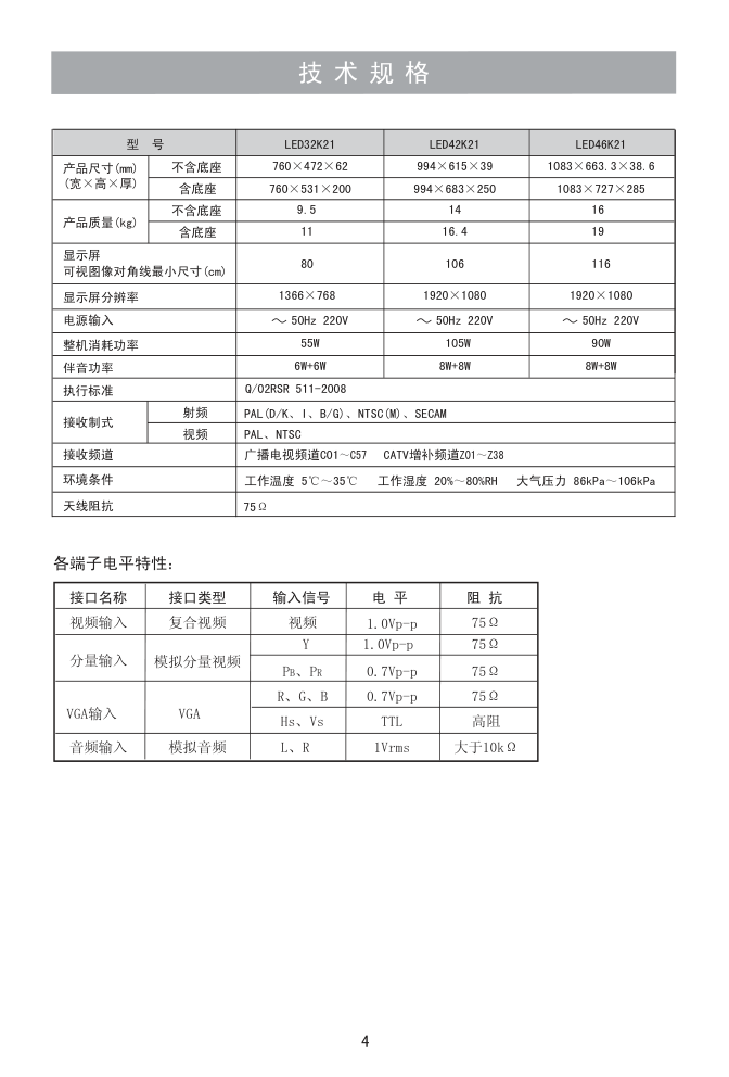 海信LED42K21液晶彩电使用说明书-4