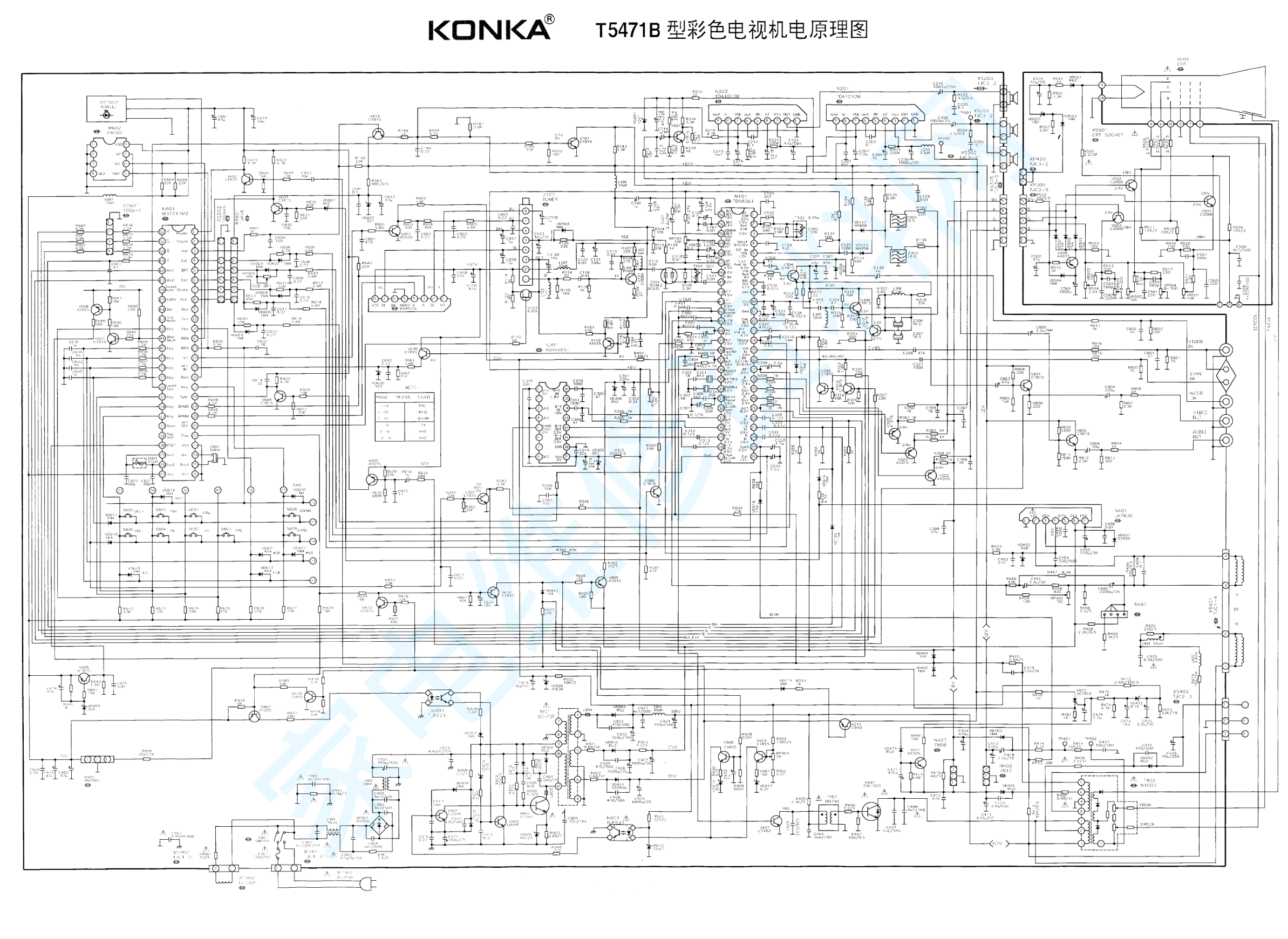 康佳T5475B彩电电路原理图（M37211-M2 TDA8361 LA7830 TDA1013x2 分立电源）-0
