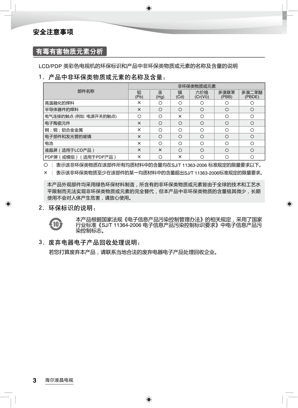 海尔LE40A7100L液晶彩电使用说明书-3