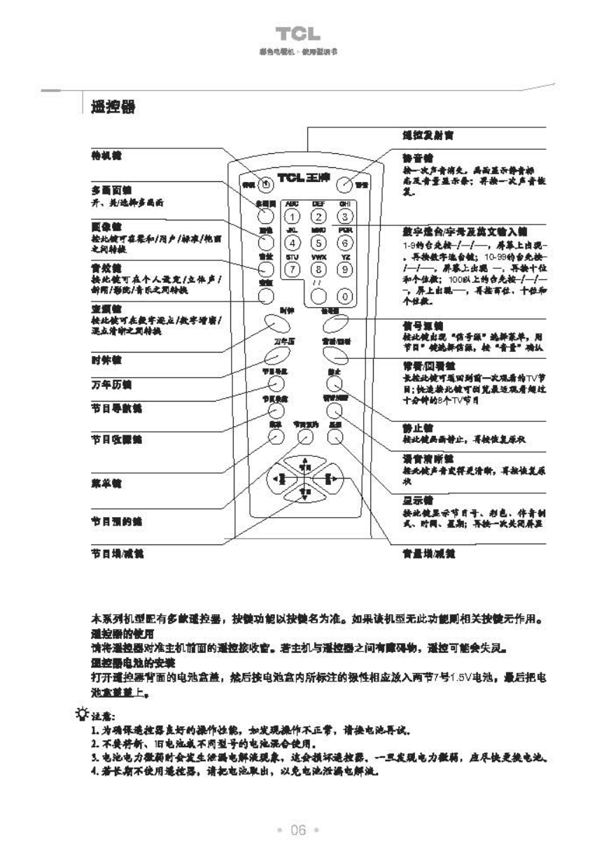 TCL王牌HD29211彩电使用说明书-6