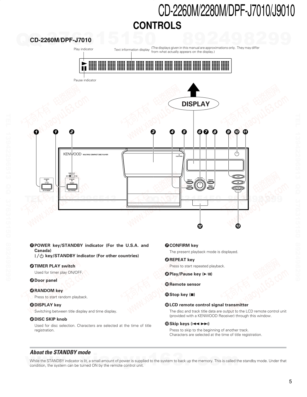 建伍KENWOOD CD-2280M CD播放机维修手册-4