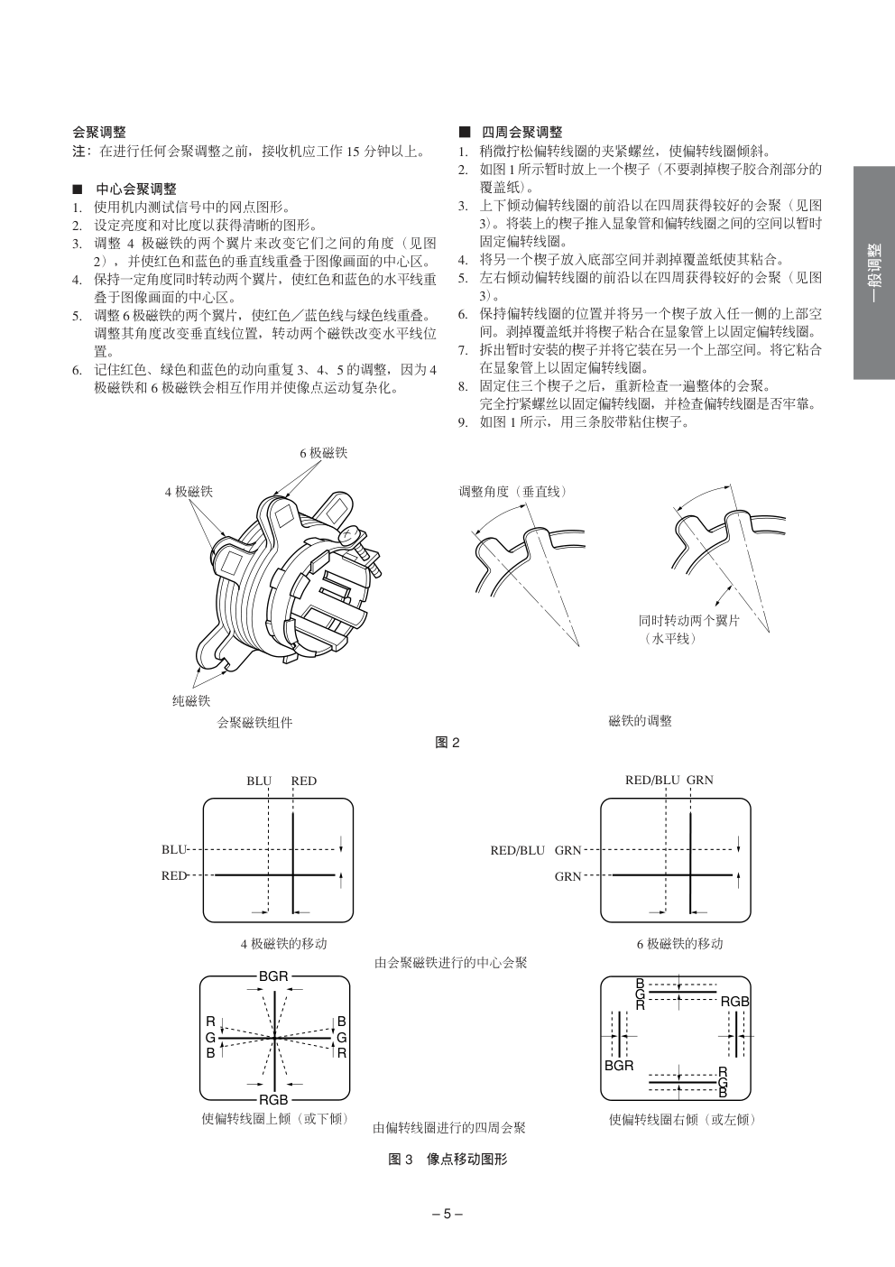 东芝25S2XC29S2XC彩电说明书-4