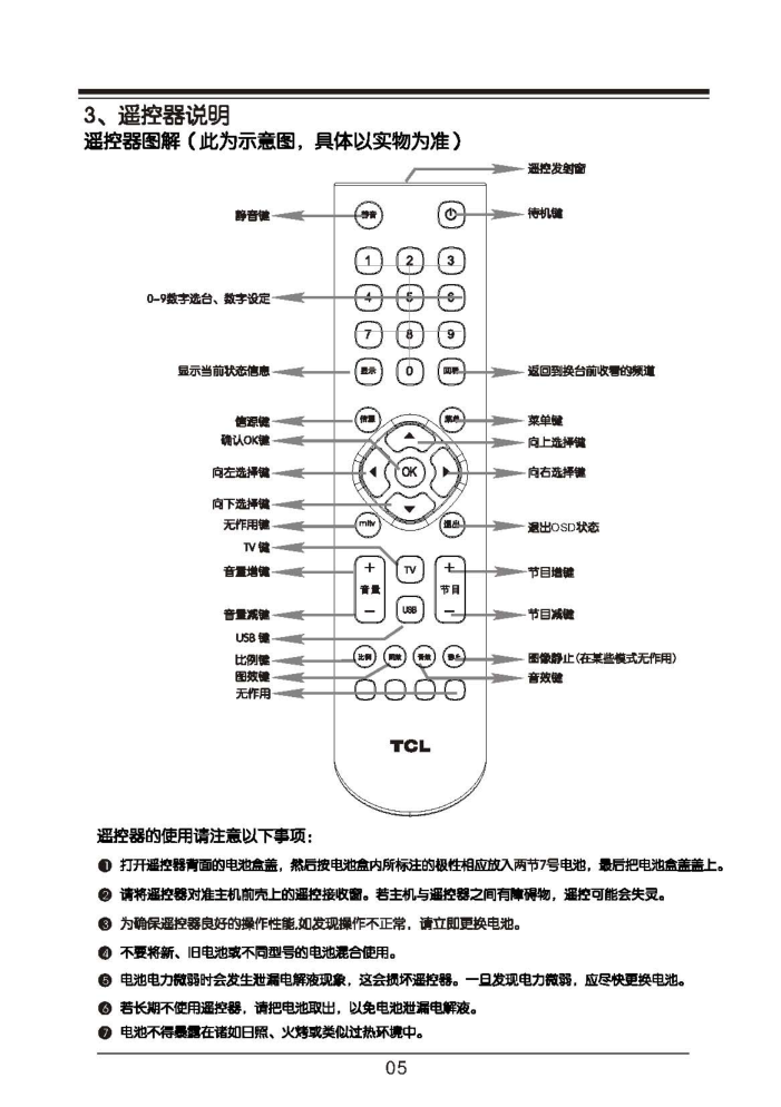 TCL王牌L32F2360液晶彩电使用说明书-5 TCL王牌L32F2360液晶彩电使用说明书-5