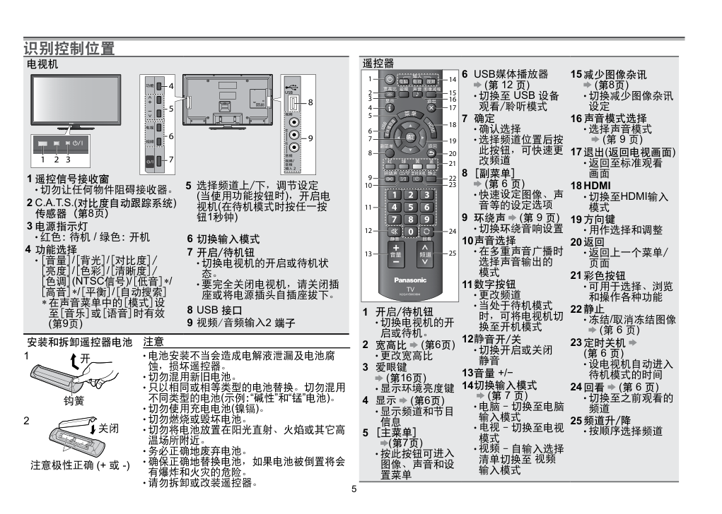 松下TH-L39EM5C液晶彩电使用说明书-4 松下TH-L39EM5C液晶彩电使用说明书-4
