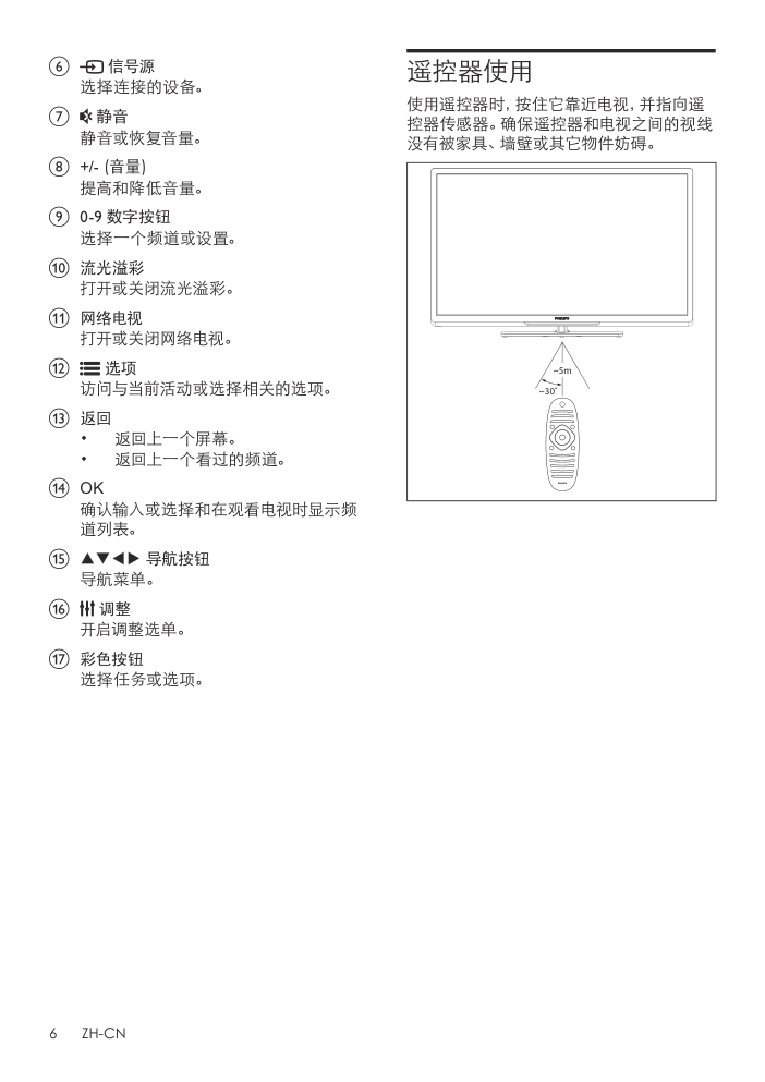 飞利浦39PFL5820T3液晶彩电使用说明书-7 飞利浦39PFL5820T3液晶彩电使用说明书-7