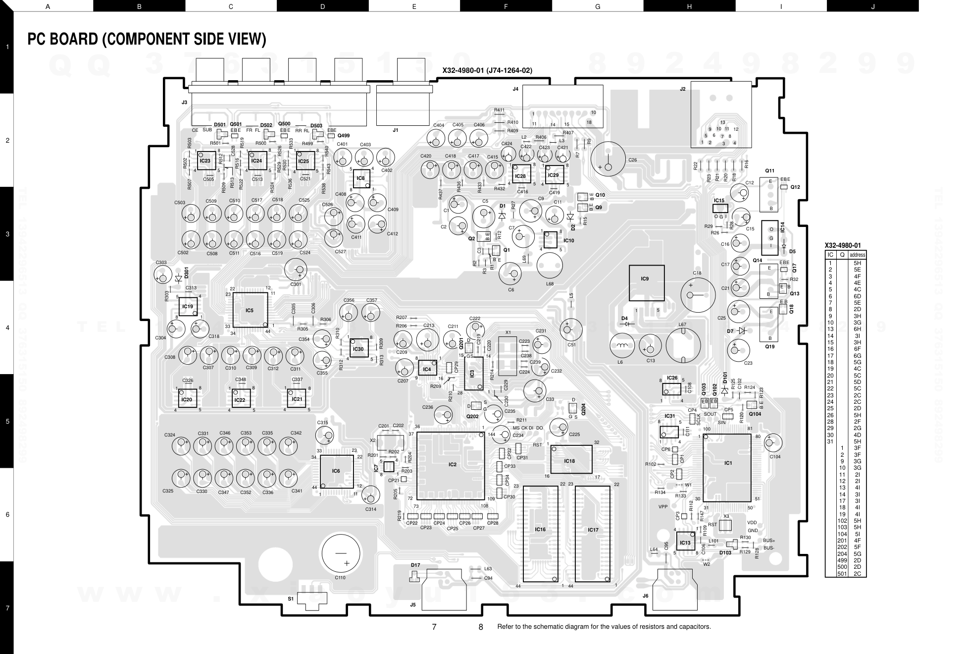 建伍KENWOOD KDS-P901 DVD播放机维修手册-6 建伍KENWOOD KDS-P901 DVD播放机维修手册-6