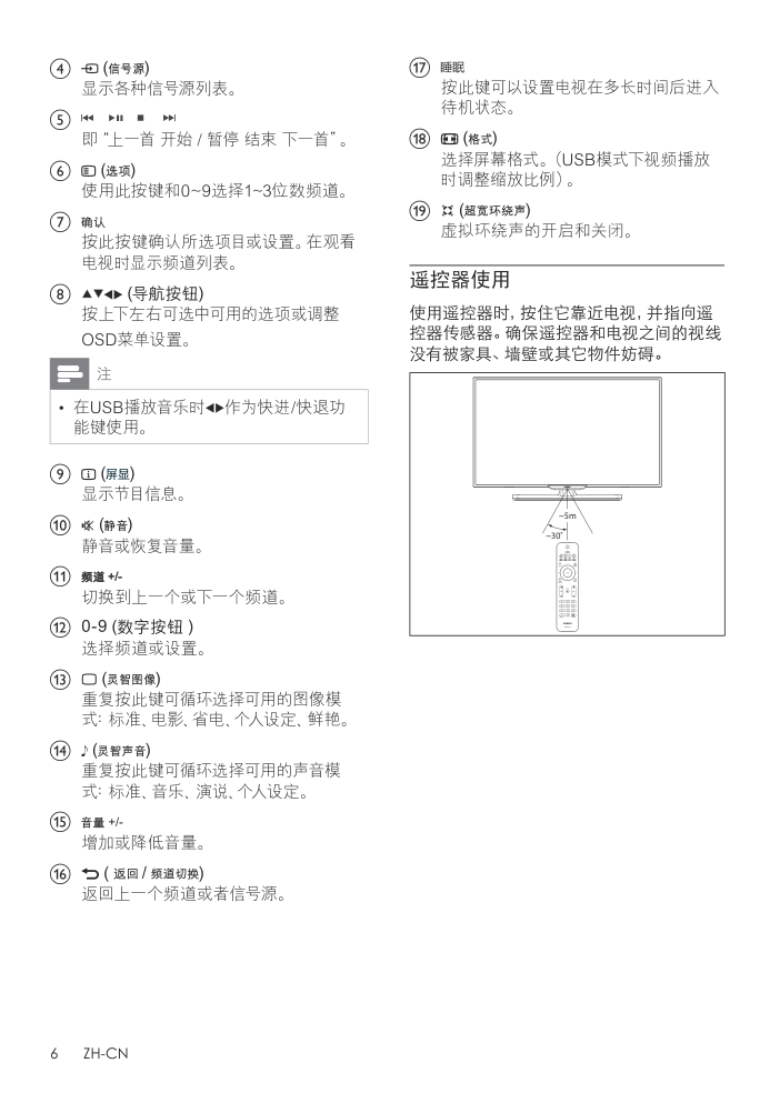 飞利浦40PFL3240T3液晶彩电使用说明书-7 飞利浦40PFL3240T3液晶彩电使用说明书-7