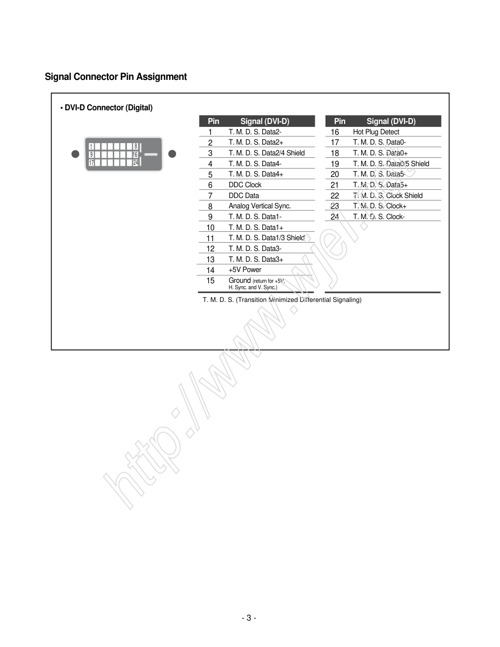 LG L4200A液晶显示器维修手册和图纸-3